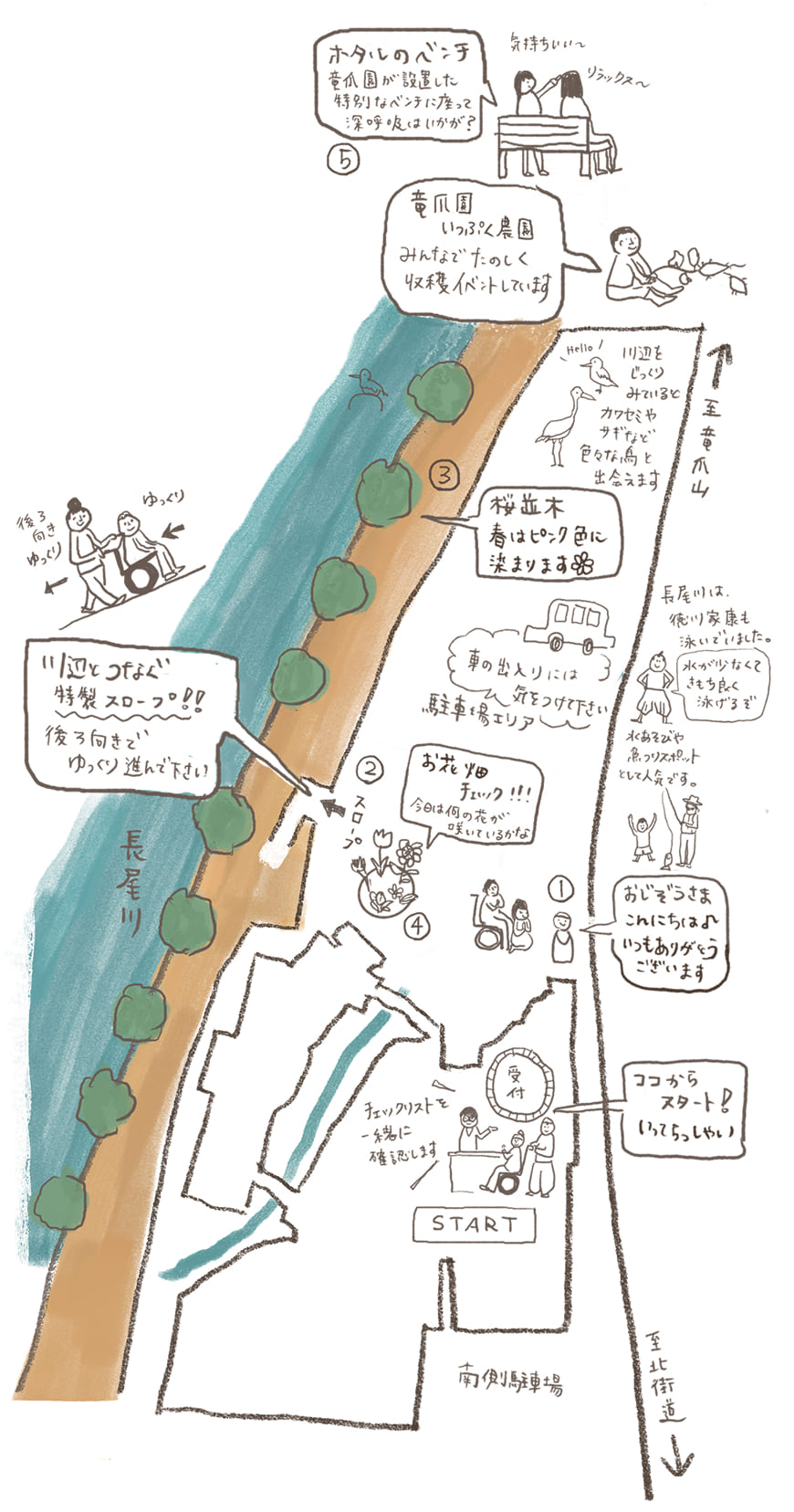 自然あふれる園内お散歩コース